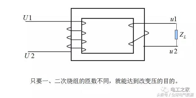 变压器是根据什么原理_变压器原理