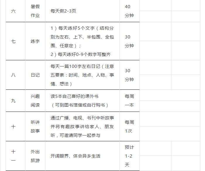 这份暑假学习计划表,作为孩子的家长都在打印