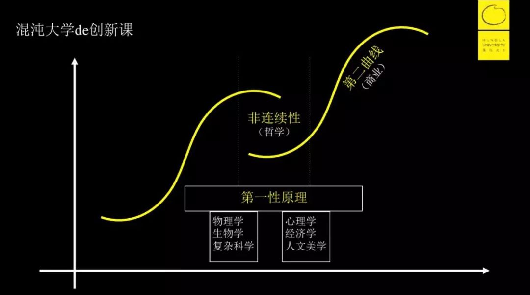 情绪穿越的原理是什么_什么是情绪图片(3)