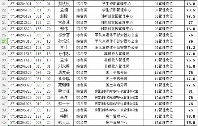 湖南省人口信息查询工作规范_湖南省地图(2)