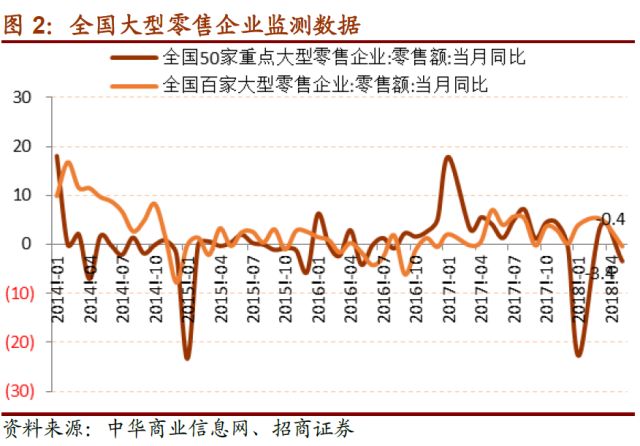 销售收入测算表_制革行业市场规模及发展趋势分析：预计2020年制革行业销售收入将达...