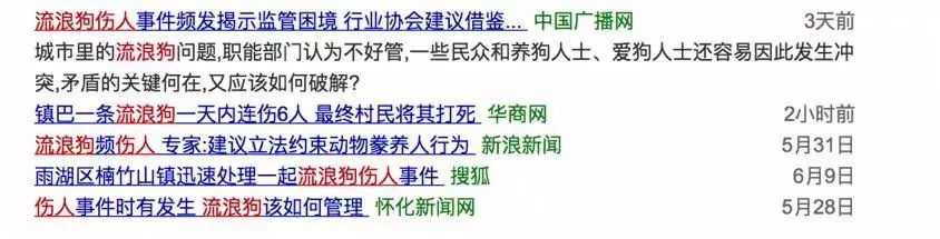 地球有2亿条流浪狗！这问题在中国触目惊心