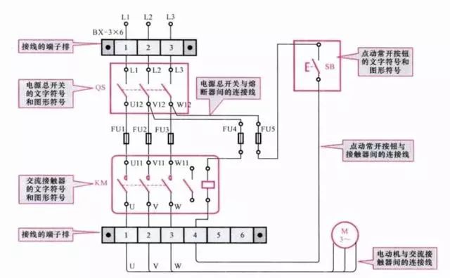 电工基础:电工线路的特点和基本识图方法及电工识图的