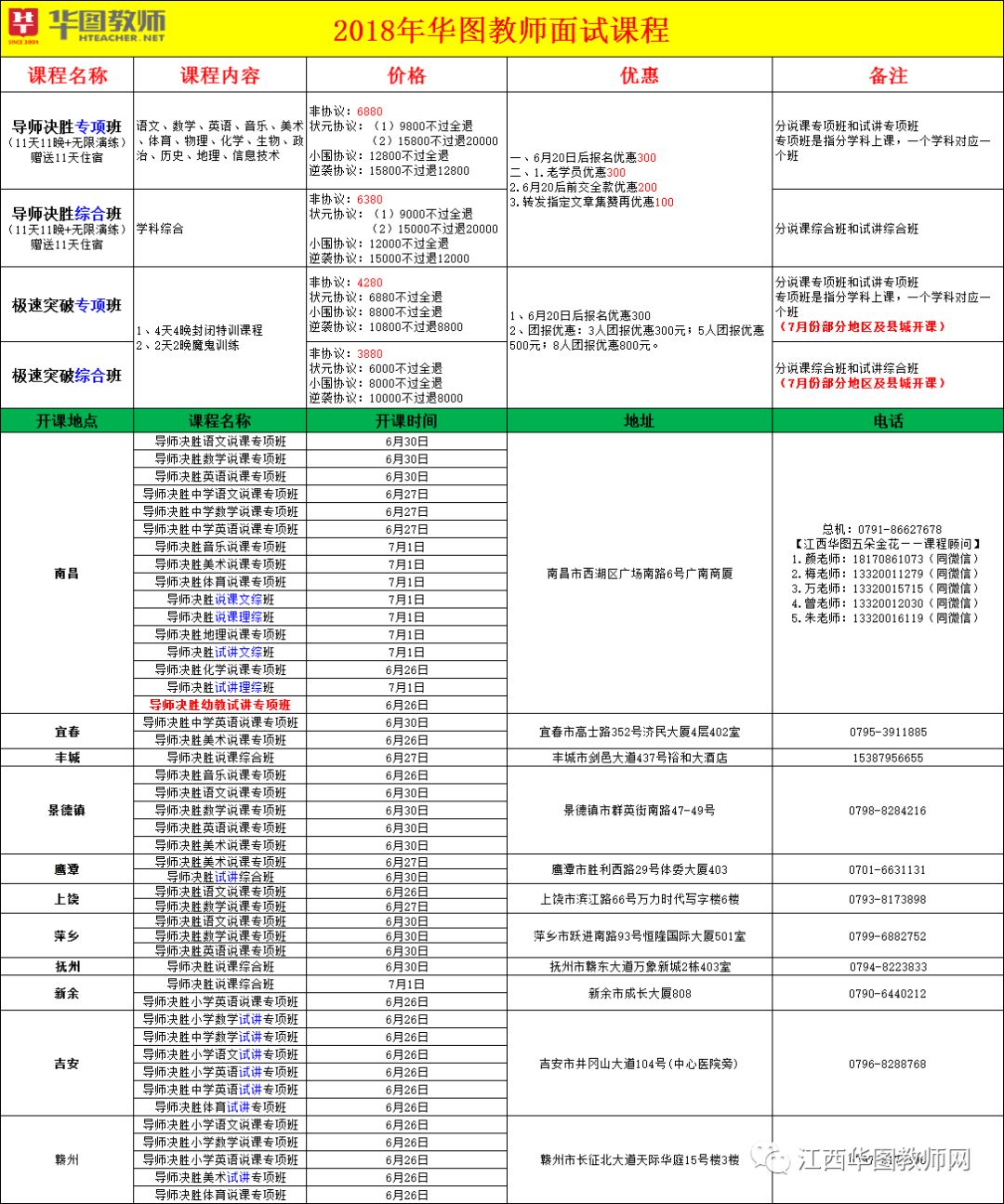 大余招聘信息_九九人才网 上犹招聘网 九九亿聘 新闻动态(2)