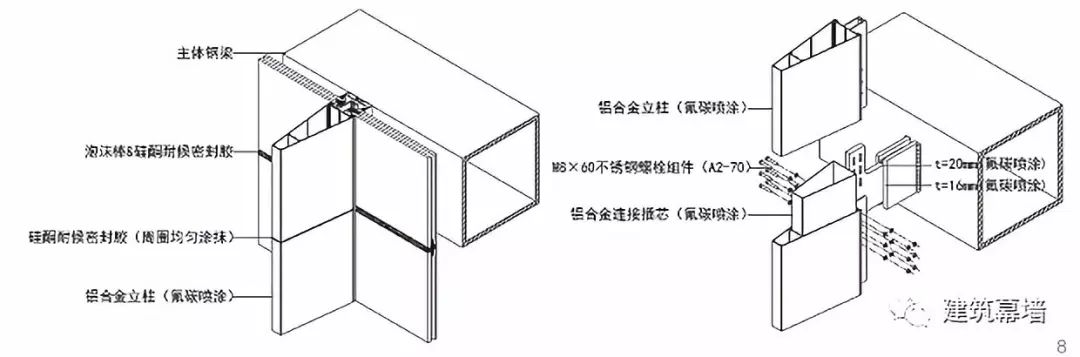 bcw无横梁玻璃幕墙搭配大装饰条铝合金立柱会碰撞出什么火花