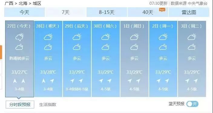 6月27日-7月3日北海天气预报