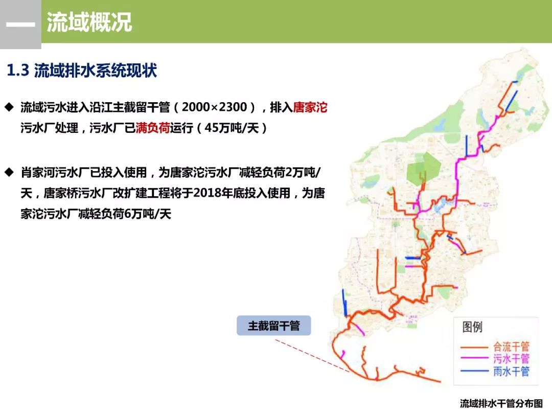 案例重庆市盘溪河流域水环境综合整治工程