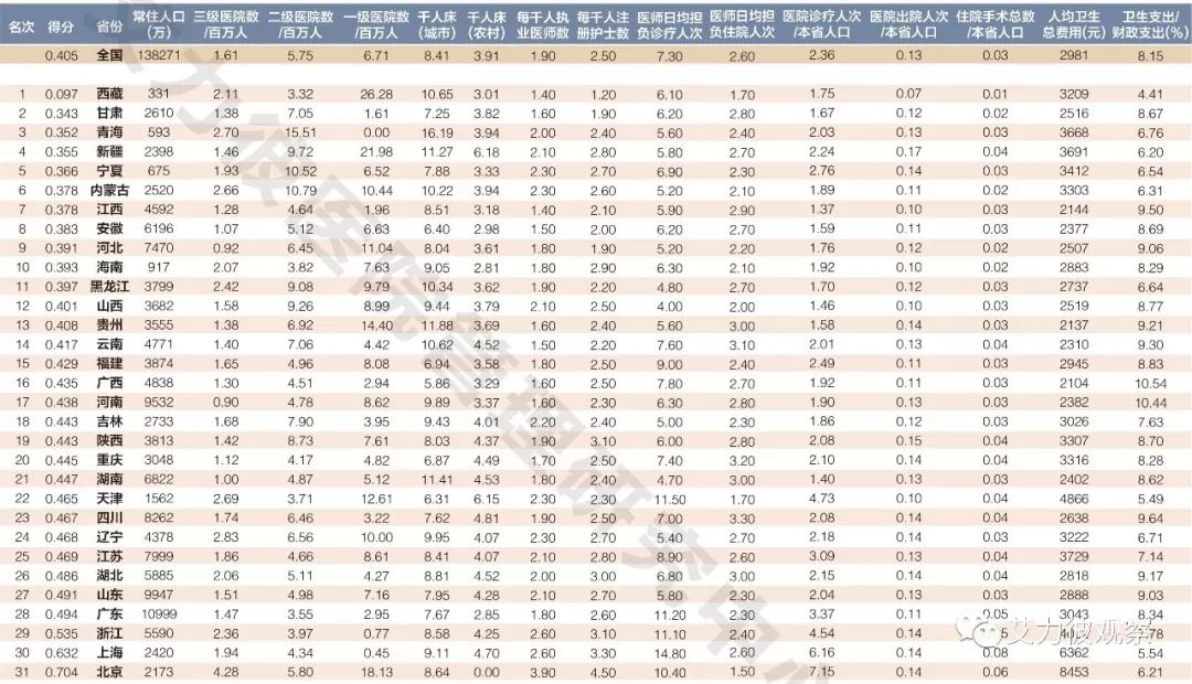 人口和计划生育统计_人口与计划生育手抄报