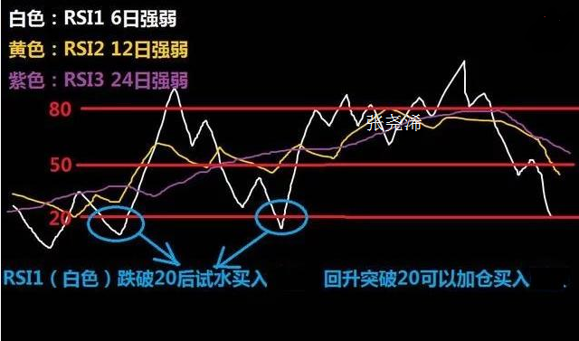 gdp指标的优点和缺点_什么是统招生和指标生(3)