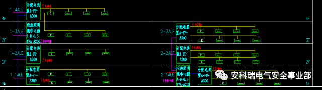 安科瑞消防应急照明和疏散指示系统在上海汽车城酒店