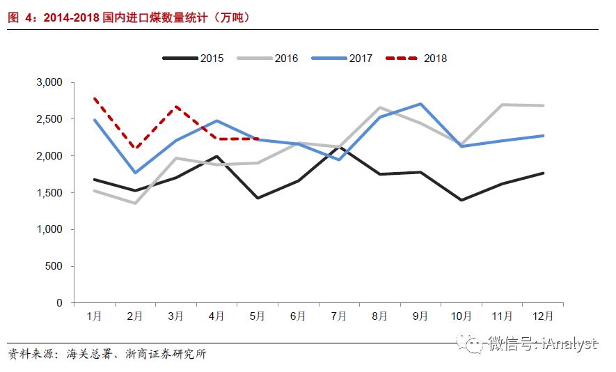 用电量大gdp就高吗_今年用电量增速为何持续高于GDP和工业增速 得益于新经济