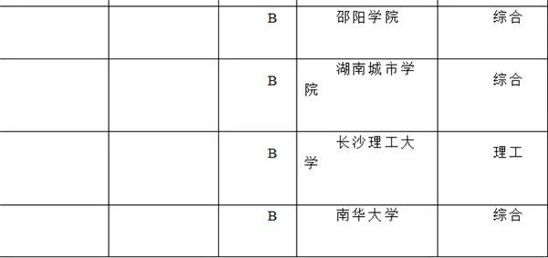 文学类gdp(2)