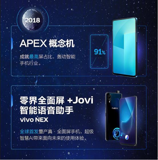 vivo 招聘_招聘 社招 vivo2021社会招聘全面开启