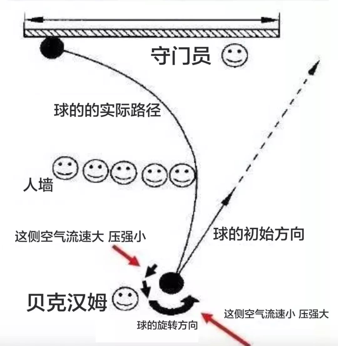 森米保健法的原理是什么_麦斯·米科尔森(3)