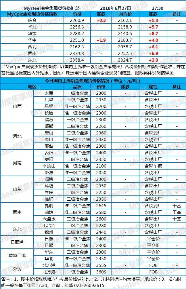 运城地区有多少人口_山西运城一个单字县,和临汾相邻,是建县历史最悠久的县(3)