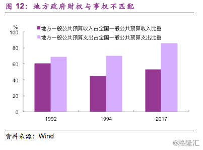 隐性gdp_中国经济已陷入隐性通胀(2)