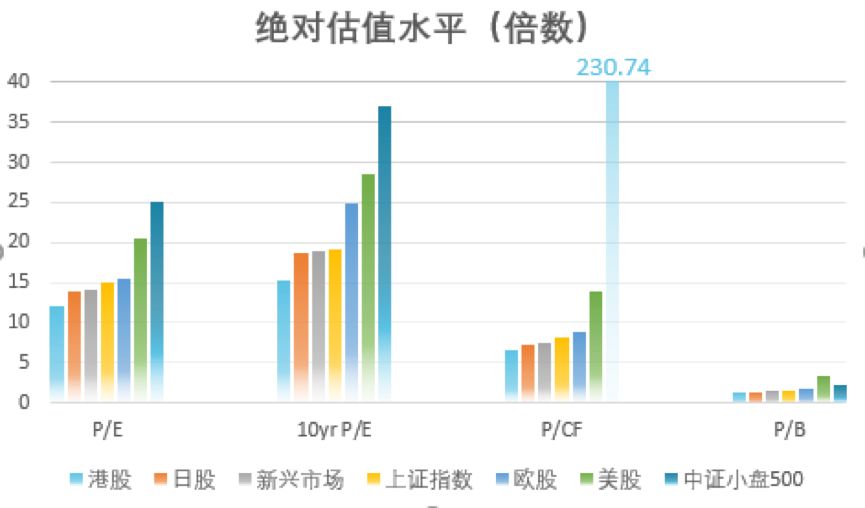 经济总量变动对证券市场的影响_跳蚤市场海报(2)