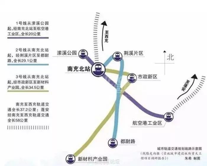 南充城市轨道规划线路示意图