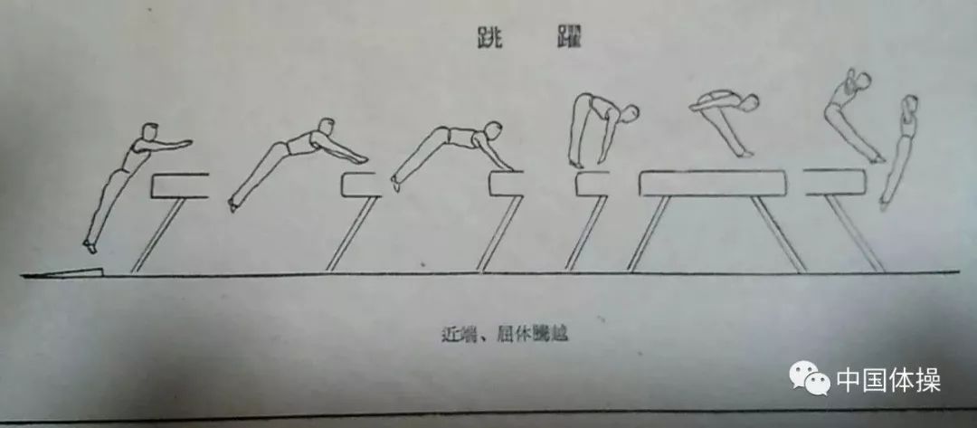 知识男子体操国际赛场上最后一个跳马水平腾越动作