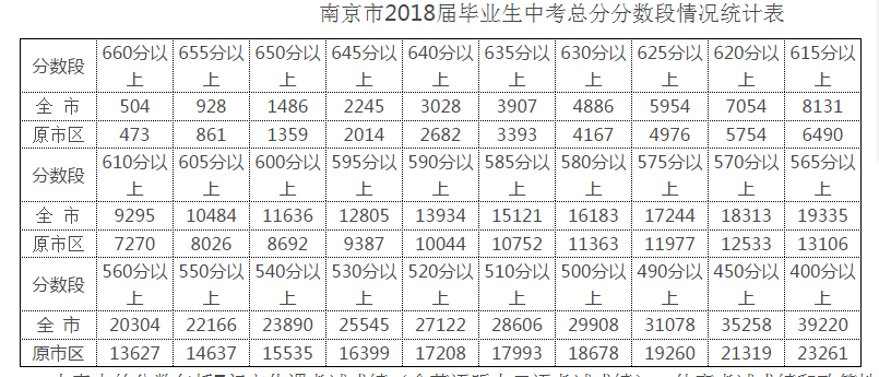 高淳人口数_高淳老街图片(3)