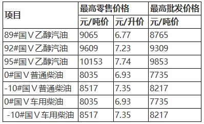 天长人口多少_你知道2017年天长常住人口有多少人吗 官方数据来了(3)