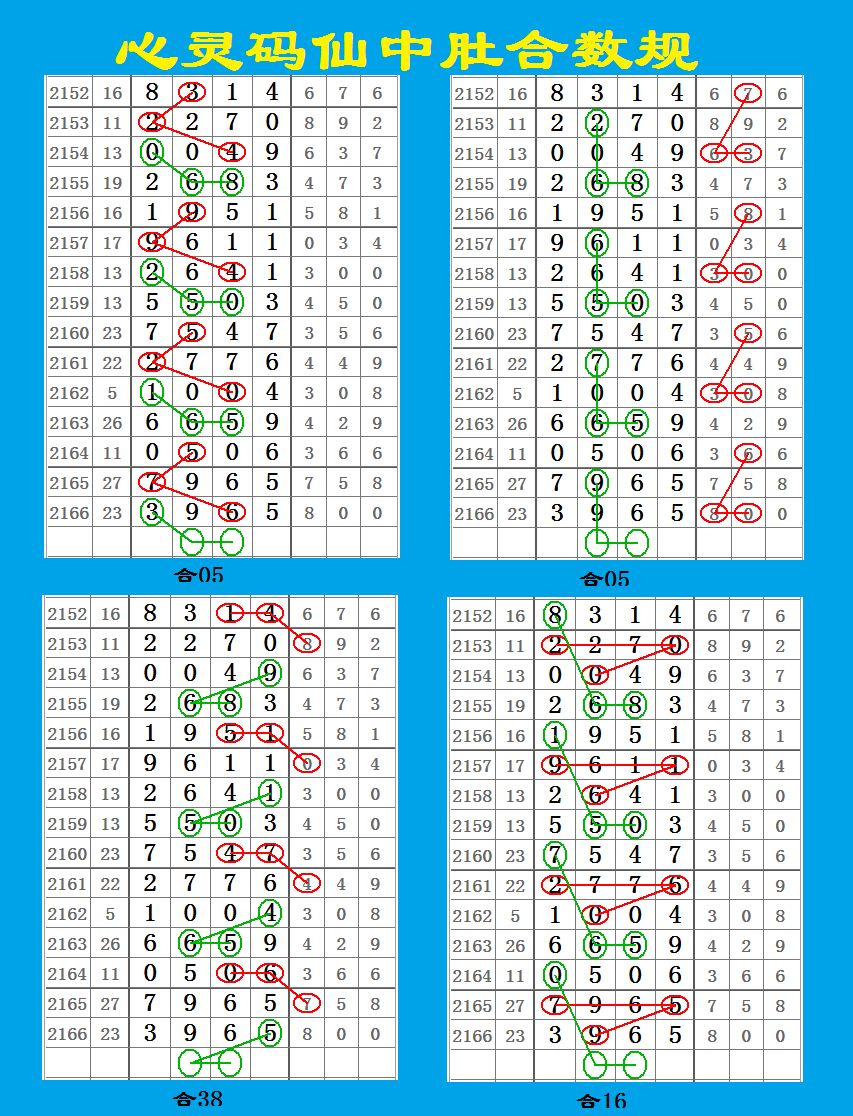 七星2167期中肚合数图规