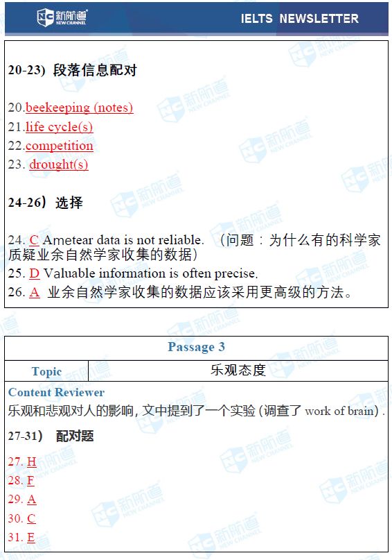 9分达人口语_9分达人雅思口语真题还原及解析 下载(3)