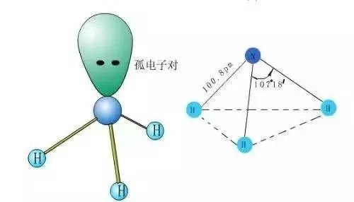 nh3结构式