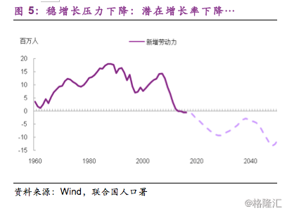 中国财政支出行政支出占GDP70%_律师造谣称“中国行政支出占GDP的70%”遭上合组织官微反驳