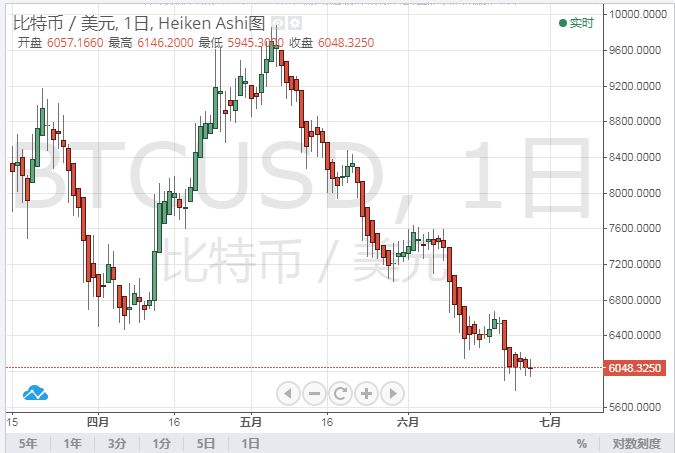 国家发布人口_人口普查(2)