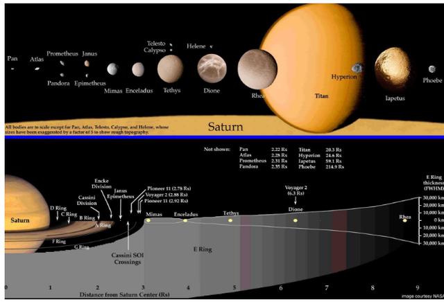 如何用"哲学的头脑"思考这个宇宙,关于宇宙的几个问题