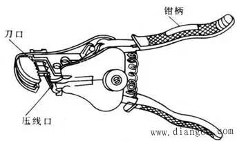 剥线钳 5,管子钳 用来拧紧或拧松电线管上的束节或管螺母,使用