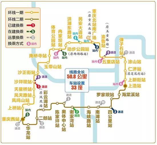 重庆市人口信息平台_重庆市人口密度(3)