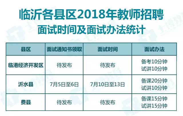 教师招聘面试时间_2021湖南特岗教师招聘面试时间已发布(3)