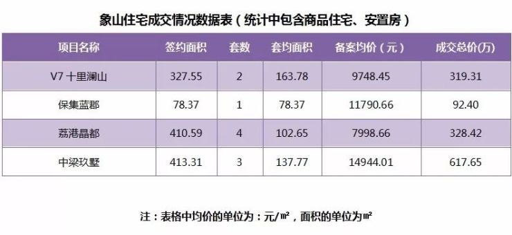 利辛县巩店常住人口数据_利辛县马店中学校服(2)