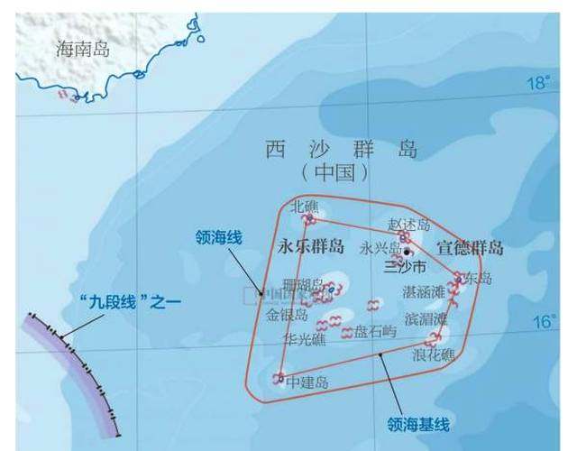 西沙人口数据_西沙考古队照片(2)