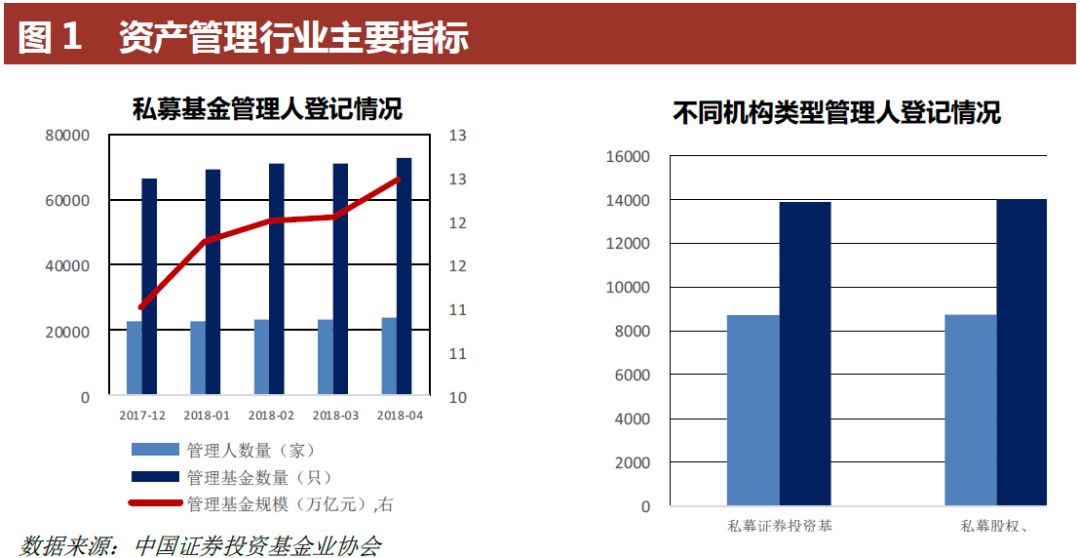 理姓的人口数量_最新全国姓氏报告 李 姓不再是我国人口数量最多的第一大姓(2)