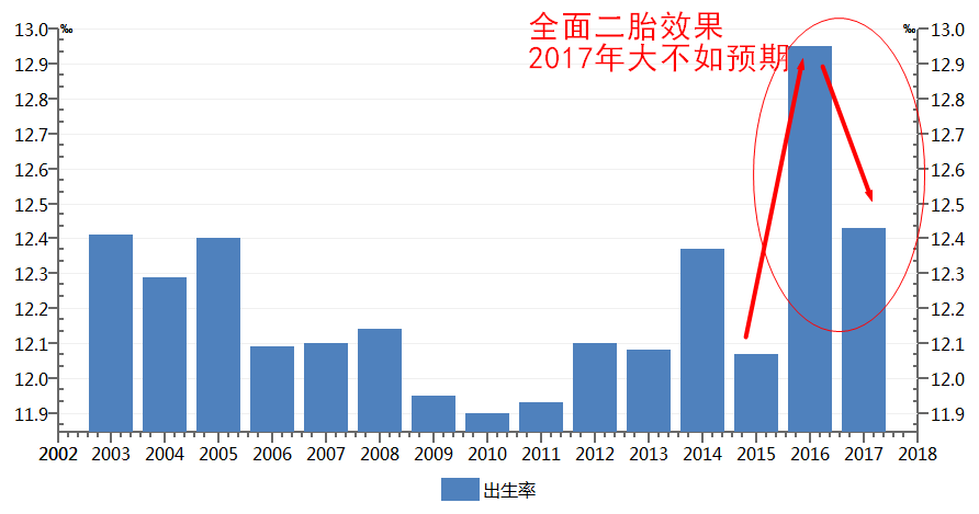 城镇人口好的城镇化率_常住人口城镇化图片(2)