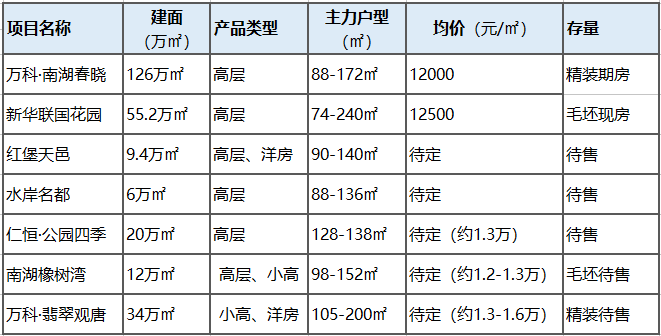 唐山总人口_2016 2017年唐山人口数量排名统计及中国人口数量趋势预测(2)