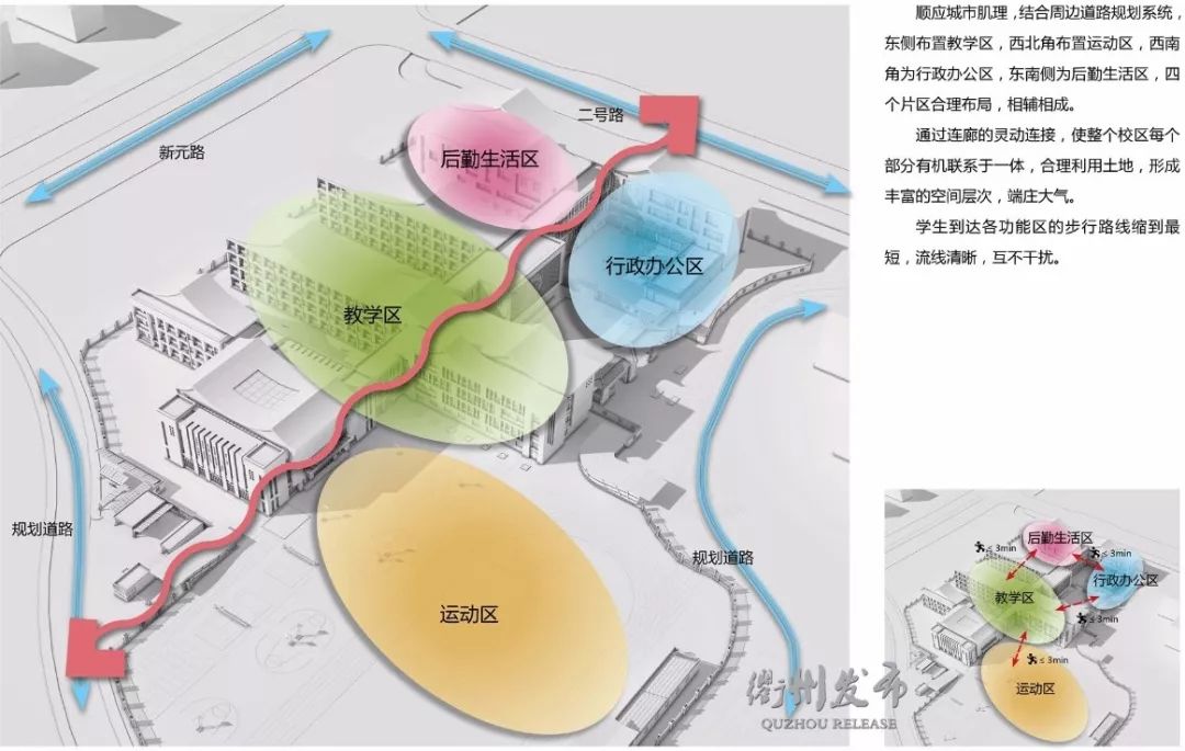 校园功能分区了解下