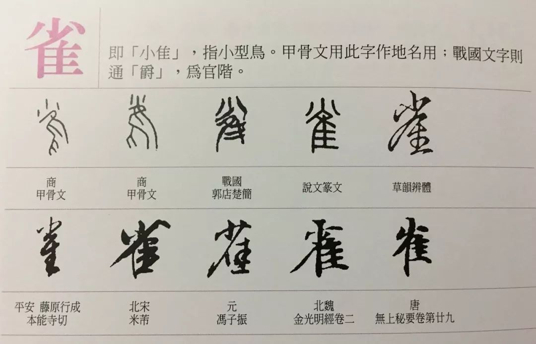 发现好玩的是,甲骨文的"爵"与甲骨文"雀"字不太像呢.