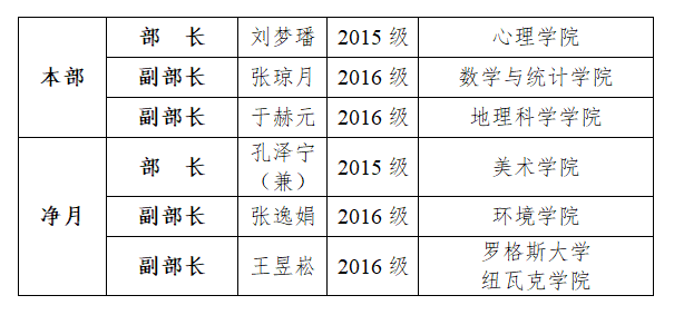 东北师范大学第四十四届学生会学生干部名单公示