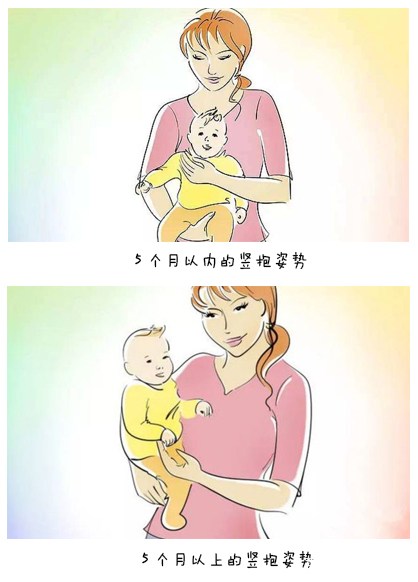 不同月龄的宝宝怎么抱最好?