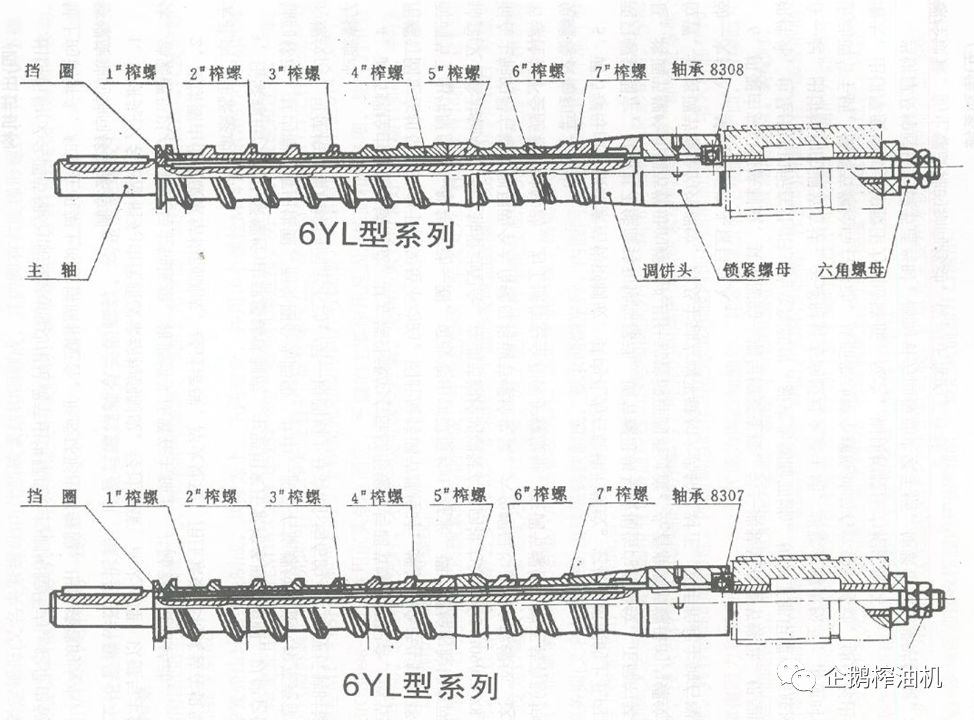 压榨的原理_购买压榨脱水机需了解的压榨脱水机工作原理和类别