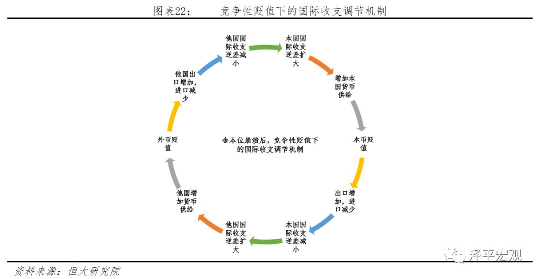 第二次世界大战时美国经济总量排名(3)