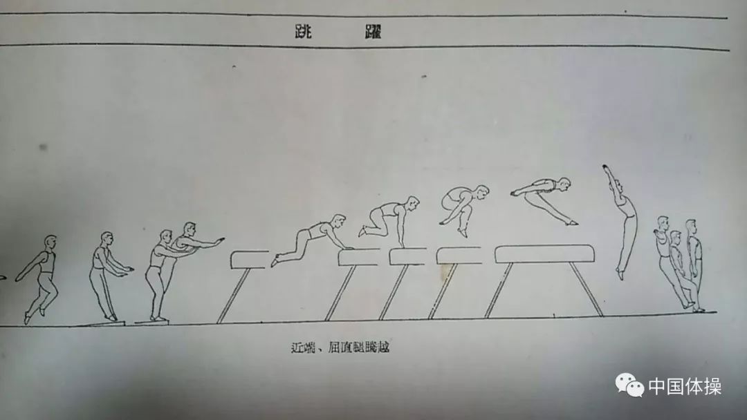 (知识)男子体操国际赛场上最后一个跳马水平腾越动作