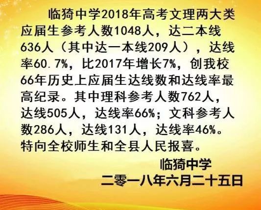 运城高考2021成绩_运城高考成绩_运城高考分数