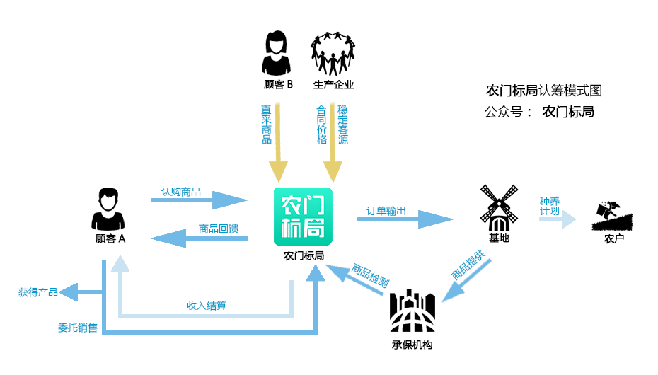 中国小康收入是多少_中国最小康省份：比广东和江苏还要小康,人均收入曾21年全国第一