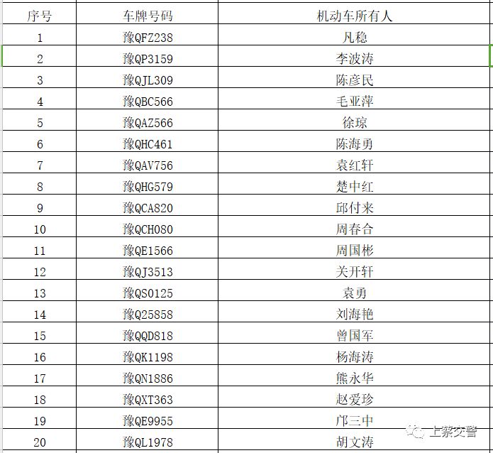 上蔡县多少人口_上蔡县凤凰公园(2)