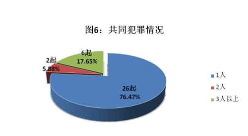 2018广东高等教育人口比重_广东人口分布图